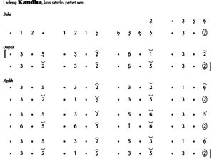 Notasi Ladrang Kandha Slendro 6