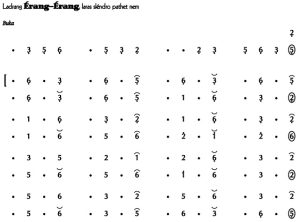 Notasi Ladrang Erang Erang Slendro 6
