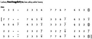 Notasi Ladrang Sureng Driya Pelog Barang
