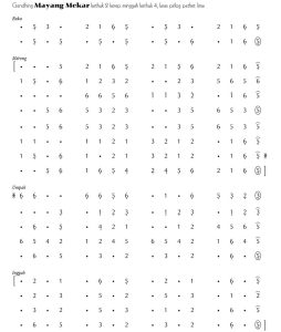 Notasi Gending Mayang Mekar Pelog 5