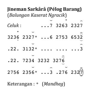 notasi Jineman Sarkara Pelog Barang