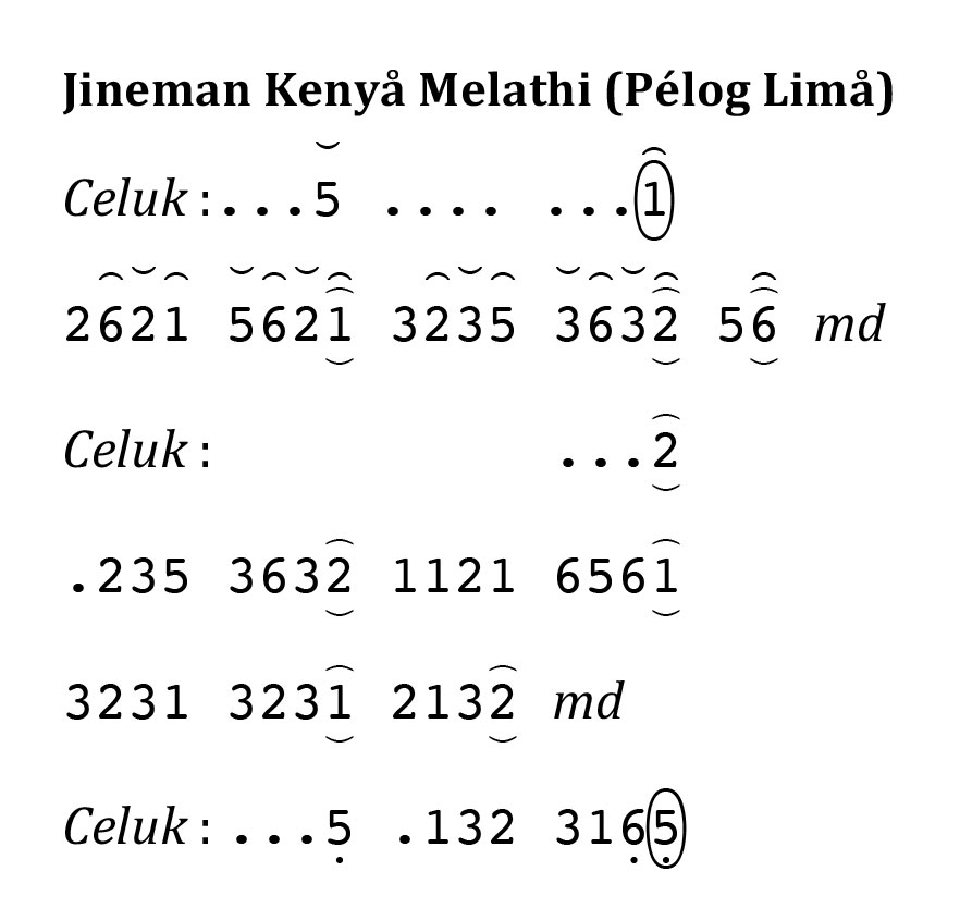 Notasi Jineman Kenya Melathi Pelog 5