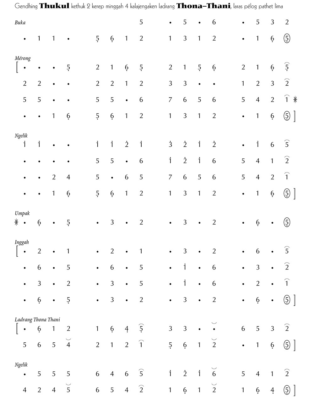 Thukul Pelog 5