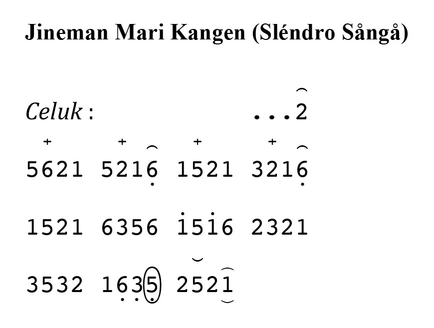 Jineman Mari Kangen slendro 9