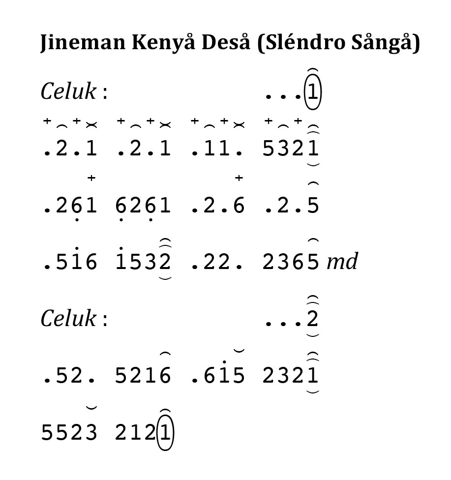 Jineman Kenya nDesa slendro 9