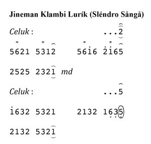not Jineman Klambi Lurik slendro 9