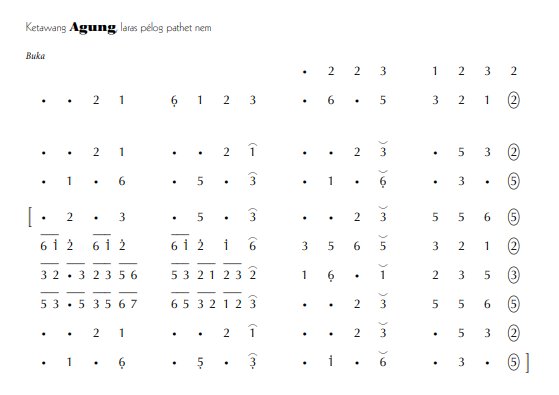 Ketawang Agung Pelog 6
