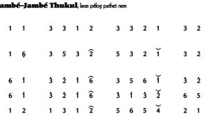 Ketawang Jambé-Jambé Thukul Pelog 6