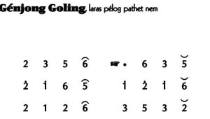 Ketawang Kinanthi Génjong Goling Pelog 6