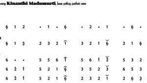 Ketawang Kinanthi Madumurti Pelog 6