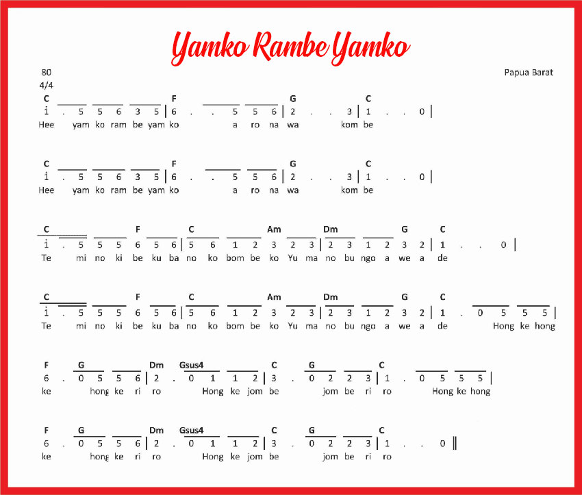 Lagu Daerah Yamko Rambe Yamko, Jejak Budaya Papua yang Mendunia