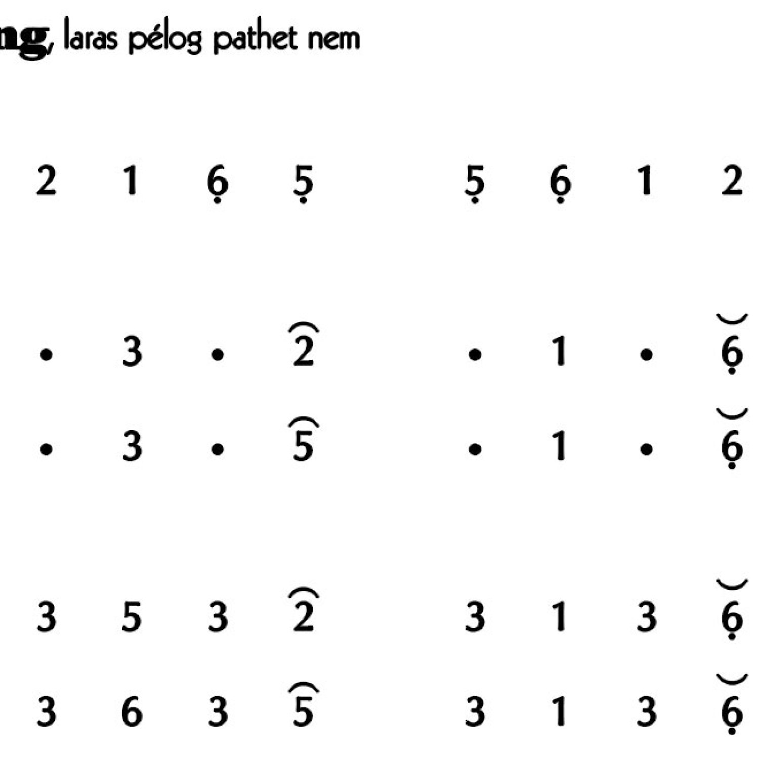 Notasi Ladrang Sekar Gadhung Pelog 6