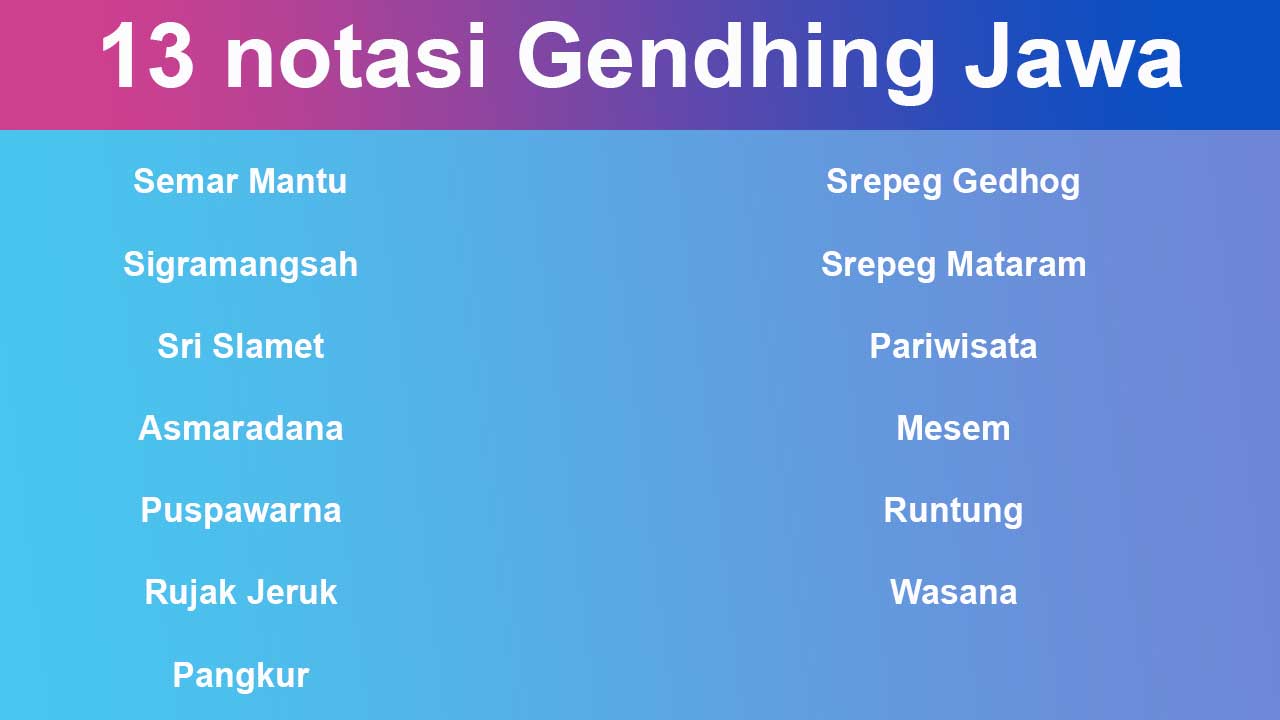 13 notasi Gendhing Jawa