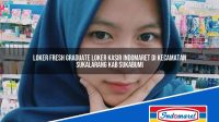 Loker Fresh Graduate Loker Kasir Indomaret Di Kecamatan Sukalarang Kab Sukabumi 1753480760 | Loker Fresh Graduate Loker Kasir Indomaret Di Kecamatan Sukalarang, Kab. Sukabumi Tahun 2025